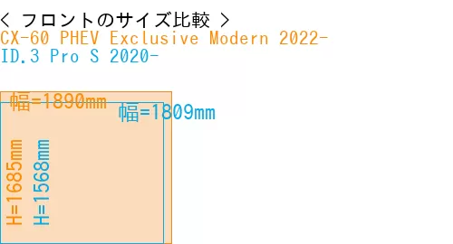#CX-60 PHEV Exclusive Modern 2022- + ID.3 Pro S 2020-